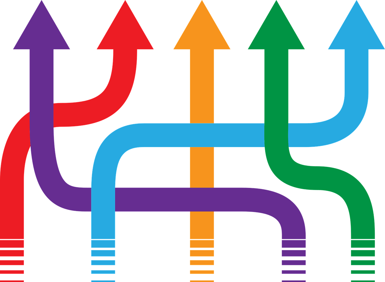 5 Ways To Get Free Traffic To Your Website