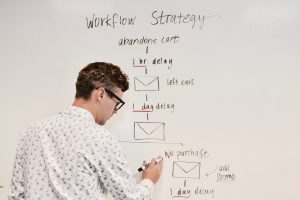 list building